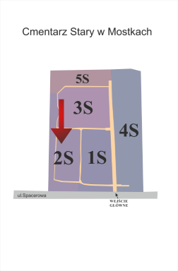 Brak mapy sektorowej
