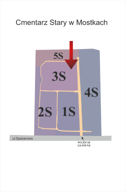 Brak mapy sektorowej